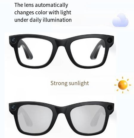 Gafas inteligentes con cámara IA